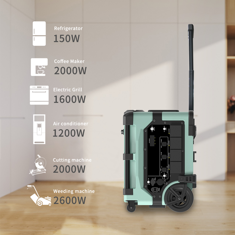 Centrale Électrique Portable 7 - Solar Panel avis et prix