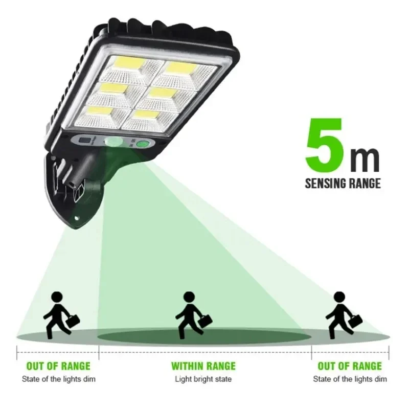 Lampes solaires de jardin d'ex - Solar Lamp avis et prix