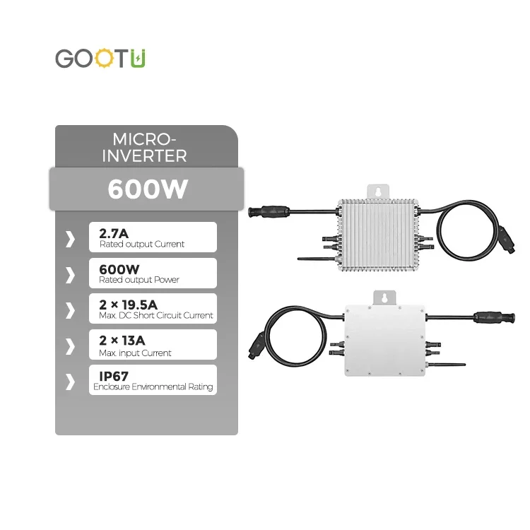 Micro-onduleur solaire connect - Solar Panel avis et prix
